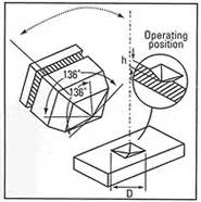 vickers hardness test instron|Instron TechNotes Issue 25.